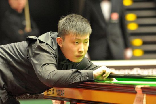 术的全面提 术的全面提