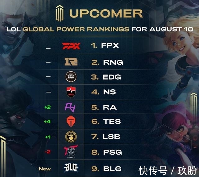 薪资结构 薪资结构