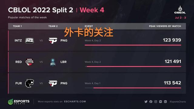 适合人群与